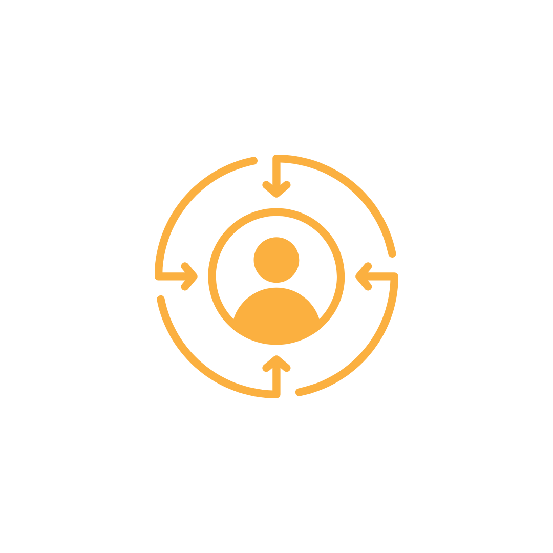 Customer focus approach